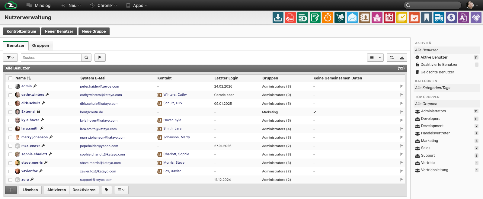Live user overview