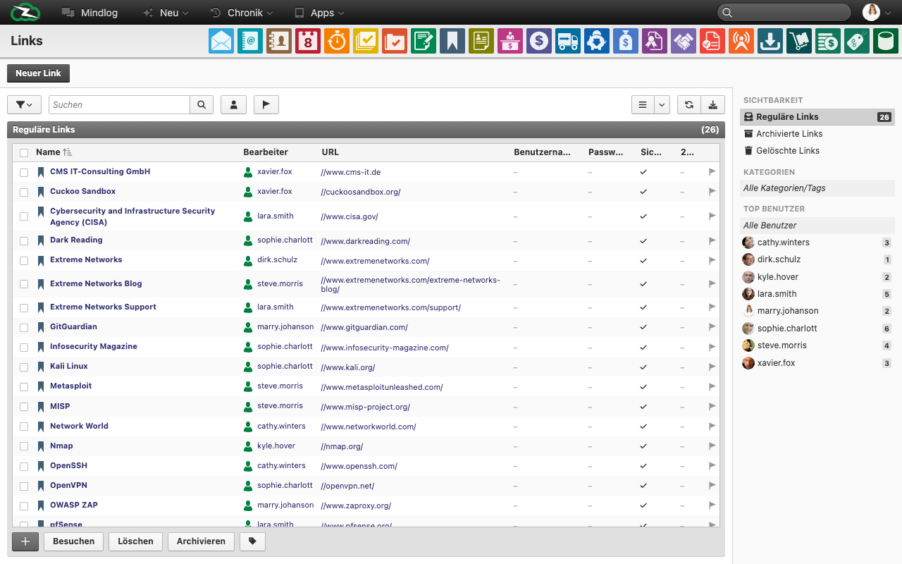 Links list showing saved bookmarks with name, assignee, URL, and visit count columns, and a New Link button in the toolbar