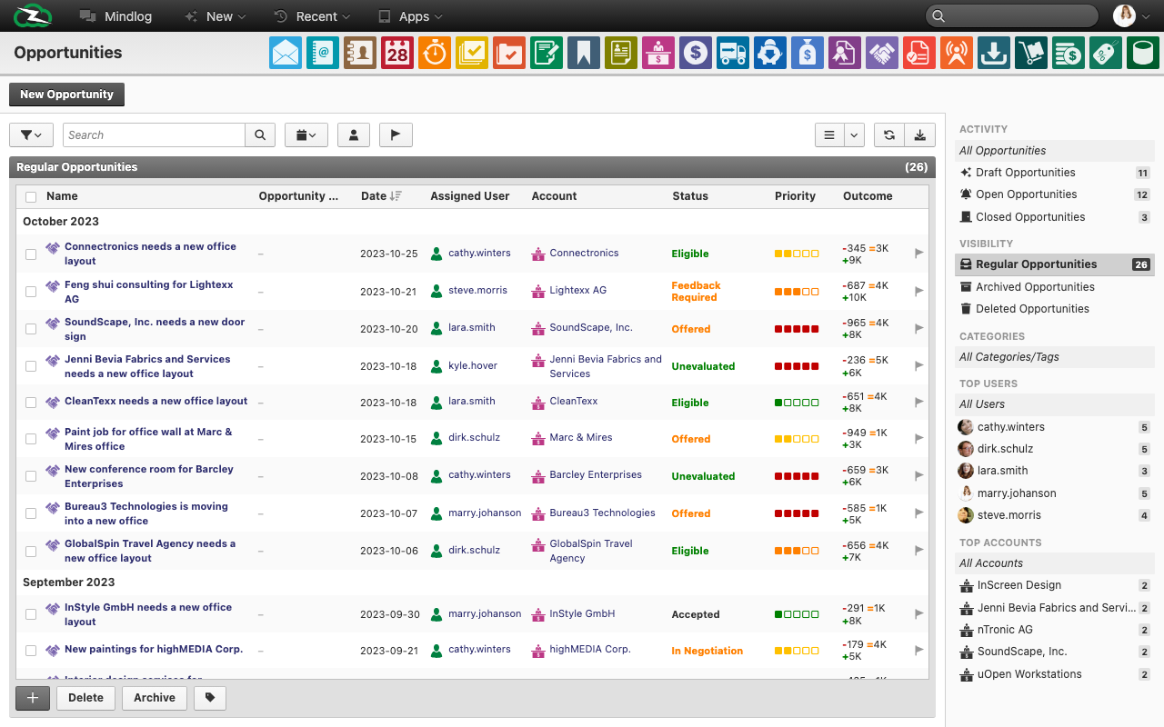 Live opportunities overview