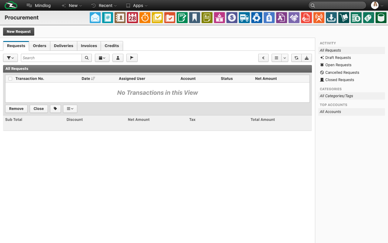 Live procurement overview